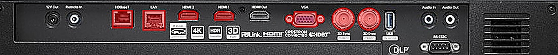 Projector rear I/O panel today, with HDBaseT, LAN, HDMI 1, HDMI 2, VGA and two 3D Sync connectors highlighted in red alongside HDMI Out, USB, audio and RS-232C.